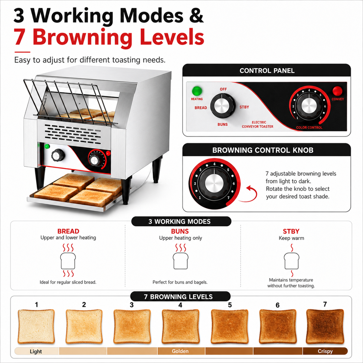Conveyor Toaster TT-300